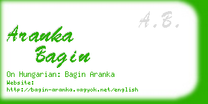 aranka bagin business card